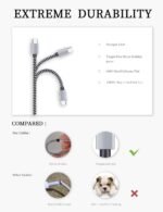 USB C Cable 6ft 5Pack, 3A Fast Charging Nylon Braided Type C Cord | Tpc001 USB C Charger Cable with Durable Braided Design, Compatible with Samsung Galaxy S10e S10 S9 S8 Plus Note 9 A80 A50 A20 - Image 4