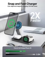 UEQ Foldable 3 in 1 Wireless Charging Station for Apple Magsafe Charger Stand,Fast Magnetic Wireless Charger Station for iPhone 17 Air 16 15 14 13 12 Series,Airpods Pro,Apple Watch Ultra (Pure Black) - Image 3