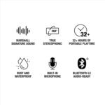 Marshall Emberton III Portable Bluetooth Speaker - Rugged Waterproof/Dust-Proof Design | Loud Stereo Sound, Deep Bass | Compact and Wireless for Travel and Outdoors - Cream - Image 13