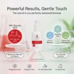 Alpha Skin Care Renewal Serum, 14% Glycolic AHA, Anti-Aging Formula, Reduces Lines & Wrinkles, Alpha Hydroxy Acid Exfoliates & Evens Skin Tones, Rejuvenates & Hydrates, 2 Oz - Image 3