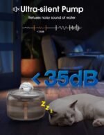 WOPET Cat Water Fountain, 2L Cat Fountain for Drinking- Pet Water Fountain Inside -Automatic Pet Water Dispenser for Cats & Small Dogs, Ultra Quiet Pump, BPA-Free, Visible Water Level - Image 6