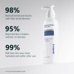 Oeneis Hydro-Collagen Boost Conductive Gel for Skincare Devices - Image 3