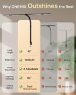 ONEMIX LED Desk Lamp with Clamp, 42-Inch 4-Panel Light for Dual Monitors | 1800 Lumens, 4 Adjustable Panels, 5 Color Temps, 5 Brightness Levels, Remote, Timer, Flicker-Free for Home Office - Image 8
