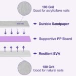 Nail Files (12 Pack), 100/180 Grit Emery Boards Nail File for Natural Nails and Acrylic Nails, Double Sided Emory Boards limas para unas acrilicas Profesional Fingernail Filer Reusable Manicure Gray - Image 4