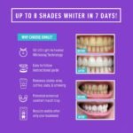 iSmile Teeth Whitening Kit - LED Light, 35% Carbamide Peroxide, (3) 3ml Gel Syringes, (1) Remineralization Gel, and Tray. - Image 3