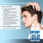 5% Minoxidil with Biotin for Men and Women – Hair and Beard Regrowth Serum, Unisex, Gentle, 2-Pack (Total 4.06 fl oz) - Image 7