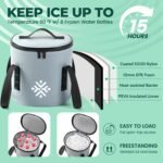 Ice Machine for Knee After Surgery w/Compression, Hip Replacement Cold Therapy Machine, Cryocuff Wrap Pack for Shoulder Recovery, ACL Cold Circulation System - Image 4
