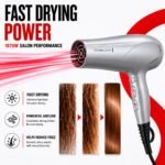 Remington Damage Protection Hair Dryer, Ceramic Ionic Technology | Diffuser and Concentrator Attachments, 3 Piece Set, 1875W Power, 3 Heat and 2 Speed Settings - Image 4