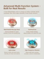 Yuonry Lymphatic Drainage Massager & Anti Cellulite Massage Tool, Reduce Stretch Marks & Cellulite, for Legs, Arms & Belly, Body Sculpting Machine with Microcurrent, Light, Heat & Vibration,White | Reduce Stretch Marks & Cellulite, for Legs, Arms & Belly, Body Sculpting Machine with Light, Heat & Vibration,White - Image 5