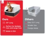 IRIS USA XX-Large High Sided Cat Litter Box, Scatter Shield, Black | Multi-Cat Use, Jumbo Capacity Pan, Extended Length Design, Oversized Basin, Multiple Cat Ready, Generous Dimensions - Image 7