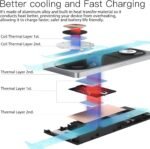 3 in 1 Wireless Charging Station for Apple Devices with MagSafe | For iPhone 17/Air/16/15/14/13/12, AirPods & Apple Watch, Foldable Portable Aluminum Charging Stand, Adapter Included - Image 4