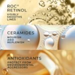 RoC Retinol Correxion Anti-Aging Wrinkle Night Serum Capsules, 30 count | Retinol serum for face, dally treatment for tine lines, post acne scars, with ceramides & antioxidants, reitnol night serum - Image 7