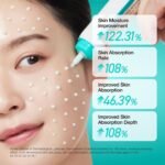 Anua PDRN Hyaluronic Acid 100 Moisturizing Cream, Lightweight, Non-Greasy Hydrating Face Moisturizer with Salmon DNA for Glass Skin, Korean Skincare (2.02 fl oz) - Image 7