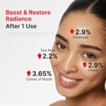medicube NAD EGF Firming Serum for Face & Neck | Anti-Aging Serum with EGF Peptide, NAD+ & Collagen | Wrinkle Appearance, Elasticity & Pore Care | Korean Skincare, 1.01 fl.oz - Image 6