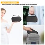 Elonbo Carrying Case for Portable Handheld Inhaler Nebulizer Machine, Black | Asthma Inhaler Case, Handheld Mesh Atomizer Machine Hard Travel Bag, Mist Humidifier/ Moisturizer Sprayer Holder. (Case Only) - Image 7