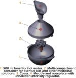 Generic Hot-humid Inhalation and Aromatherapy Device, 500 ml Steam Inhaler - Image 5