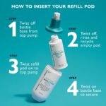 Peter Thomas Roth | Peptide Skinjection™ Amplified Wrinkle-Fix Serum, Clinically Proven Refillable Serum for Anti-Aging and Loss of Firmness, Matrixyl and Argireline, For All Skin Types - Image 7