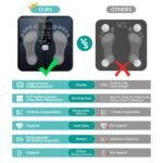 ABLEGRID Rechargeable Digital Bathroom Scale for Body Weight, Smart Scale Tracks 22 Metrics Including Body Fat, BMI, Muscle Mass, Heart Rate, Baby Mode, Large Color Display, 400 lbs - Image 8