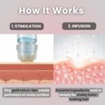 Micro Infusion Hair Renewal Kit – 0.25mm Gold Derma Stamp with Hyaluronic Acid, Peptide & Botanical Serum Ampoules | Hydrating Scalp Treatment for Fuller, Thicker-Looking, Healthier Hair - Image 7