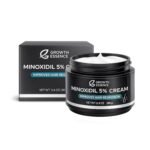 Minoxidil 5% Cream with Biotin, Caffeine & Hyaluronic Acid – Topical Cream Format for Hairline & Beard – Fragrance Free – 3.4 oz - Image 2