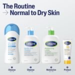 Cetaphil Moisturizing Face & Body Lotion, Sensitive Skin, 20oz | Fragrance-Free, Hypoallergenic, Non-Comedogenic, Hydrates Dry Sensitive Skin, Dermatologist Recommended, Large 20 Oz - Image 7