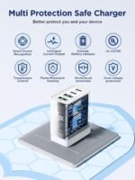 Aioneus USB C Charger Block, 40W Fast Charging Block Type C Charging Block 4-Port Dual Port PD+QC Wall Charger Head Cube for iPhone 17 16 15 14 13 12 11 Pro Max XS, iPad, Samsung Phone, Tablet - Image 5
