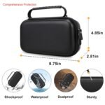 Elonbo Carrying Case for Portable Handheld Inhaler Nebulizer Machine, Black | Asthma Inhaler Case, Handheld Mesh Atomizer Machine Hard Travel Bag, Mist Humidifier/ Moisturizer Sprayer Holder. (Case Only) - Image 4