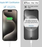 iPhone 17 16 15 Charger Fast Charging 2+2Pack USB C Charger with 6FT Cable | PD 20W Fast Charging for iPhone 17/17 Air/17 Pro/17 Pro Max/ iPhone 16/15 Series, iPad Pro/AirPods - Image 4