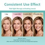 Red Light Therapy Activation Serum - Advanced Formula to Boost Collagen, Increase LED Light Therapy 10x Effects, Reduce Wrinkles&Soothe Sensitive Skin for Face&Neck with Copper Peptides,VE,1.01FLoz - Image 10