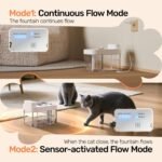 2026 Latest Cat Water Fountain, No Filter Cotton, App Monitoring Wastewater Separation Wireless Pet Fountain, 5000mAh Battery & Plug-in, 3L/101oz Water Dispenser for Cats Indoor, 2.4G Wi-Fi - Image 8