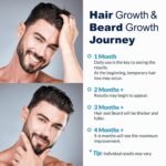 5% Minoxidil for Men Beard and Hair, Minoxidil for Women Hair Growth Spray with Biotin & Castor Oil, Strengthens Weak Roots, Repairs Thinning Hair Spray (60ml, 2PCS-Spray) - Image 6