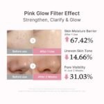 medicube PDRN Pink Peptide Serum with Rose PDRN | Vegan Pink Glow Serum with Peptides & Niacinamide for Hydration & Firm-Looking Skin | Uneven Tone Care | Korean Skincare, 1.01 fl. Oz - Image 5