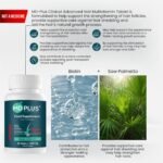 Post-Transplant Hair Care Set - 1-Month Treatment with Shampoo, Serum, Multivitamins Enriched with Biotin, Keratin, Collagen - Image 5