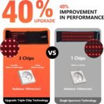 Red Light Therapy Belt, Infrared Light Therapy Wrap Red Light Therapy Device for Body with Timer for Women Men Gift - Image 4