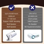 Mini projector, with wired screen sync 4K 1080P portable projector 180° rotation. 17-130" screen video projector. Compatible with smartphones, laptops. - Image 7