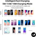 Wireless Charger Car Charging pad 15W Fast Wireless Phone Charger Cell Phone Flat Charging mat Compatible with iPhone 11/12/12/14/15 Galaxy S21/S22/S23/24 NOTE10(C3Y) - Image 5