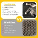 Cat Litter Mat Compact Size 23.6"x14.6" for Small Spaces, Upgrade Waterproof Leakproof Back Layer, Honeycomb Trapping Mat, Washable, Easy to Clean, Scatter Control Kitty Litter Matt, Black - Image 4