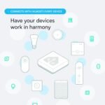 Home Assistant Green | Smart Home hub with Advanced Automation | Official Home Assistant Hardware - Image 7