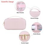 Elonbo Carrying Case for Portable Handheld Inhaler Nebulizer Machine, Pink | Asthma Inhaler Case, Handheld Mesh Atomizer Machine Hard Travel Bag, Mist Humidifier/ Moisturizer Sprayer Holder. (Case Only) - Image 5