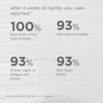 ISDIN Isdinceutics Age Contour Face & Neck Night Cream, Melatonin, 1.8 oz | Firms & Improves Skin Texture, Calms & Offers Comfort to the Skin, Suitable for Sensitive Skin, Dermatologist Recommended - Image 7