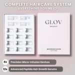 Micro Infusion Hair Renewal Kit – 0.25mm Gold Derma Stamp with Hyaluronic Acid, Peptide & Botanical Serum Ampoules | Hydrating Scalp Treatment for Fuller, Thicker-Looking, Healthier Hair - Image 3