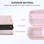 Elonbo Carrying Case for Portable Handheld Inhaler Nebulizer Machine, Pink | Asthma Inhaler Case, Handheld Mesh Atomizer Machine Hard Travel Bag, Mist Humidifier/ Moisturizer Sprayer Holder. (Case Only) - Image 6