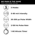 TENS 7000 Rechargeable Tens Unit Muscle Stimulator, Back Pain Relief, 4 Electrodes/Unit Pads, Period Pain Simulator, Muscle Recovery & Growth, Stim Machine, Electrotherapy, TENS Machine - Image 10