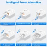 USB C Fast Charger Block,2Pack 60W 5-Port Multiport Charging Block,2 USB A & 3 USB C PD3.0 Power Adapter Charging Plug for iPhone 16/15/14/13/iPad Mini/Pro/AirPods 4/GalaxyS23(White) - Image 6
