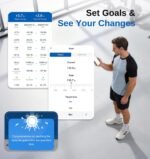 GE Smart Scale for Body Fat with BMI Muscle Mass, 5.3-inch Handle Display | 8-Electrode Weight Scale, Full Body Composition Analysis, for Bathroom and Gym, 50+ Metrics, Bluetooth App Sync, Black - Image 7