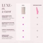 DERMAFLASH LUXE+ Sonic Dermaplaning Tool for Face Peach Fuzz Removal, Anti-Aging and Exfoliation - Image 8