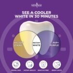 Teeth Whitening Strips - 90-Day Long-Lasting Results, Enamel Safe & Low-Sensitivity, Professional Teeth Whitening Strips with Non-Slip Dry Strip Technology - 28 Upper and 28 Lower - 28 Treatments - Image 4