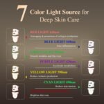 MEGELIN Led Red Light Therapy Face & Neck Mask, 7 Colors Led Light Therapy Facial Mask, Infrared Red Light Therapy Mask, Infrared Light Skin Rejuvenation(White) | 7 Colors Led Light Therapy Facial Mask, Infrared Red Light Therapy Mask, Infrared Light Skin Rejuvenation(White) - Image 5