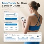 Smart Scale for Body Weight, FSA&HSA Eligible 8-Electrode Body Composition Scale with BMI Body Fat Muscle Mass, Digital Bathroom Scale with 28 Metrics, Dual-Frequency BIA Analyzer with Smartphone App - Image 6