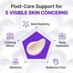 CENTELLIAN 24 Expert Madeca Cream Active Renew PDRN, TECA, Firming | Anti-Aging Formula with TECA, Hyaluronic Acid and Panthenol for Firmness, Deep Hydration and Barrier Support, 1.69 fl oz - Image 5
